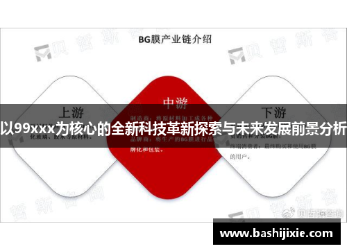 以99xxx为核心的全新科技革新探索与未来发展前景分析